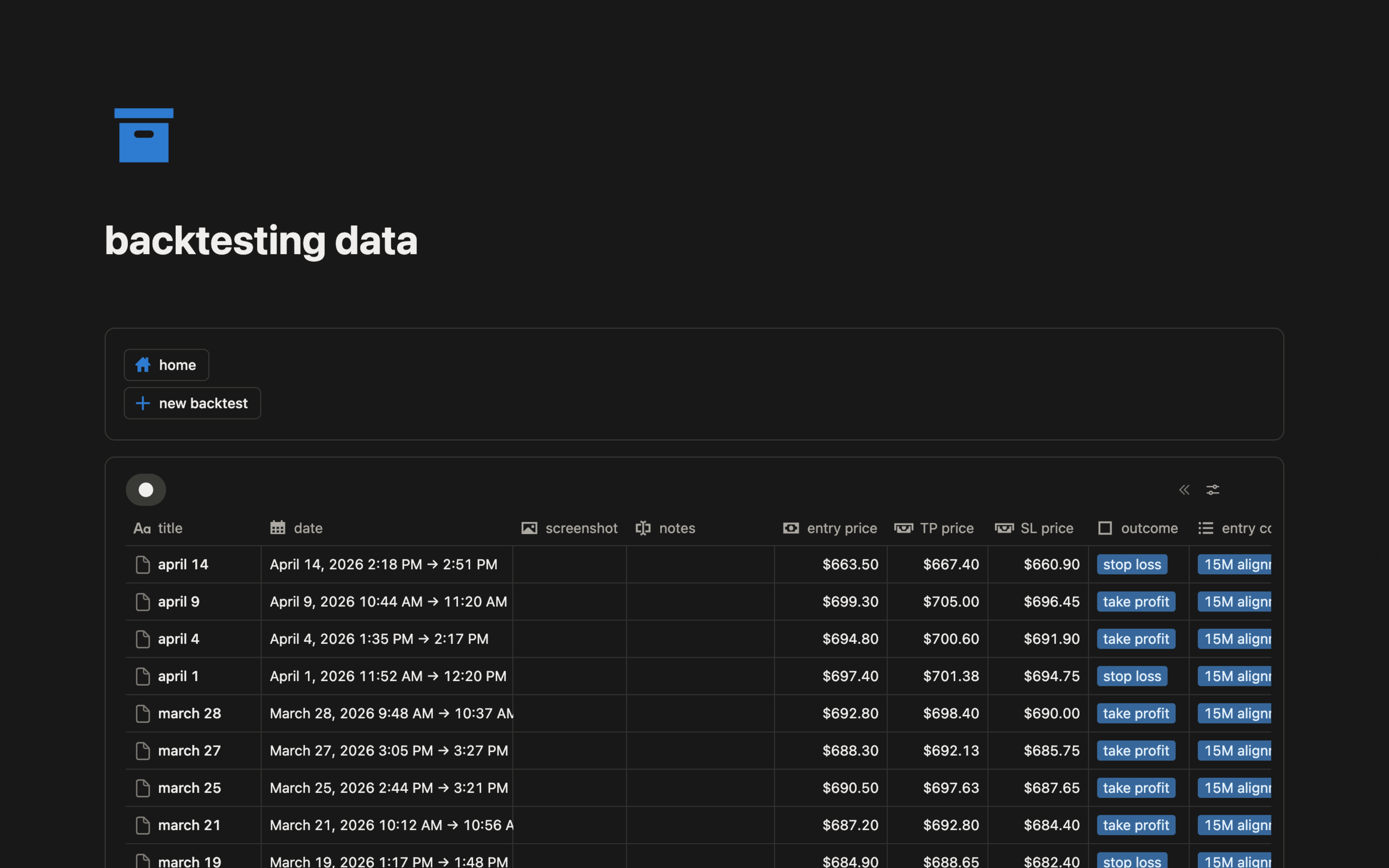 backtest page